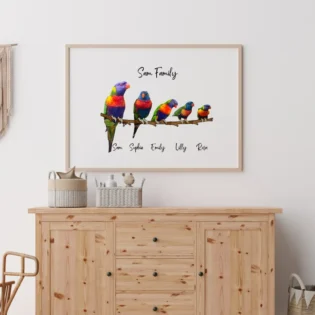 Custom Rainbow Lorikeet Portrait Personalized Gift for Dad on Father's Day or Birthday Perfect for Mummy Daddy Papa or Grandparents Grandpa